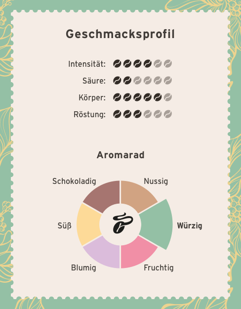 Rarität Geschmacksprofil