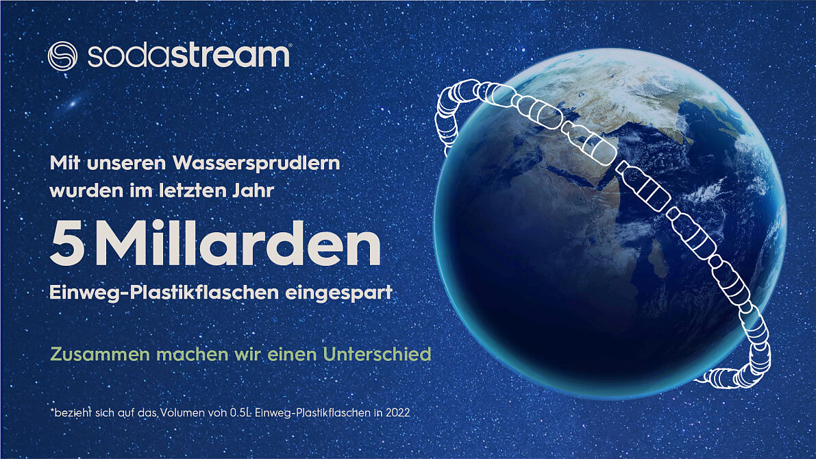 SodaStream Earth Day 2023_1